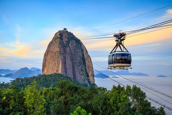 Choosing Safe Destinations in Rio