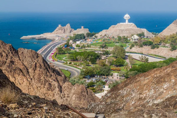 Natural Disasters and Environmental Concerns in Oman