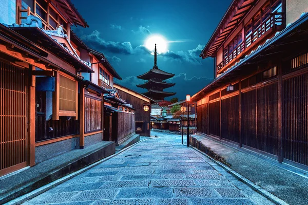 Is  Kyoto Safe To Visit At Night?